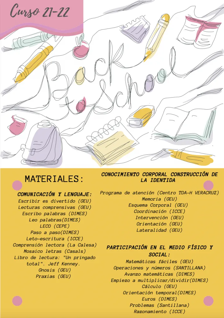 Materiales
