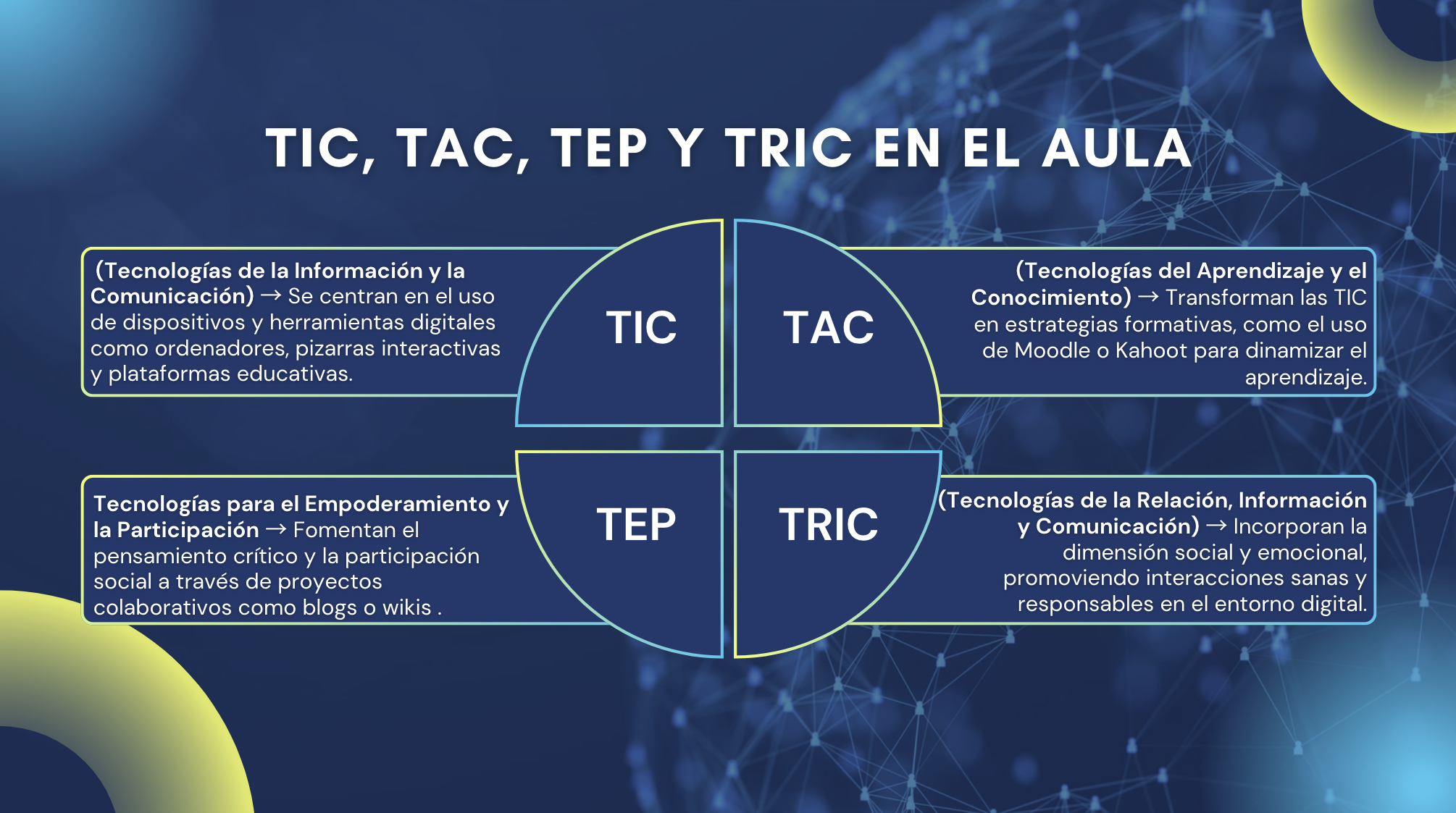 Visual Tics Cuento
